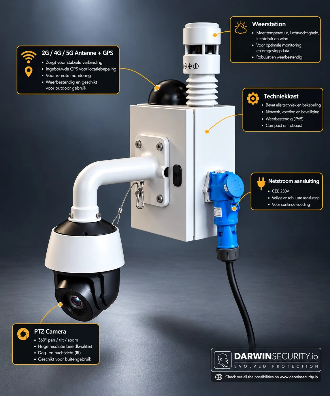 Darwin FlexCam camerabewaking